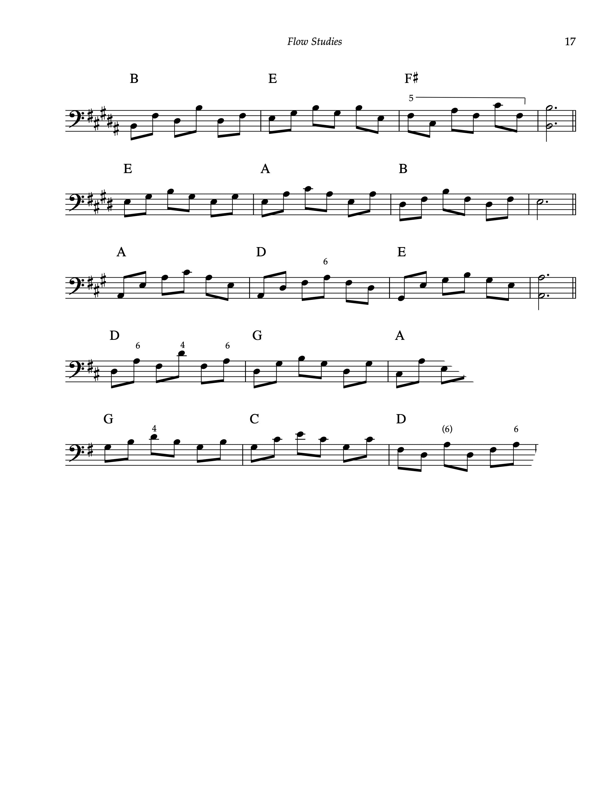 Flow Studies for Tenor Trombone