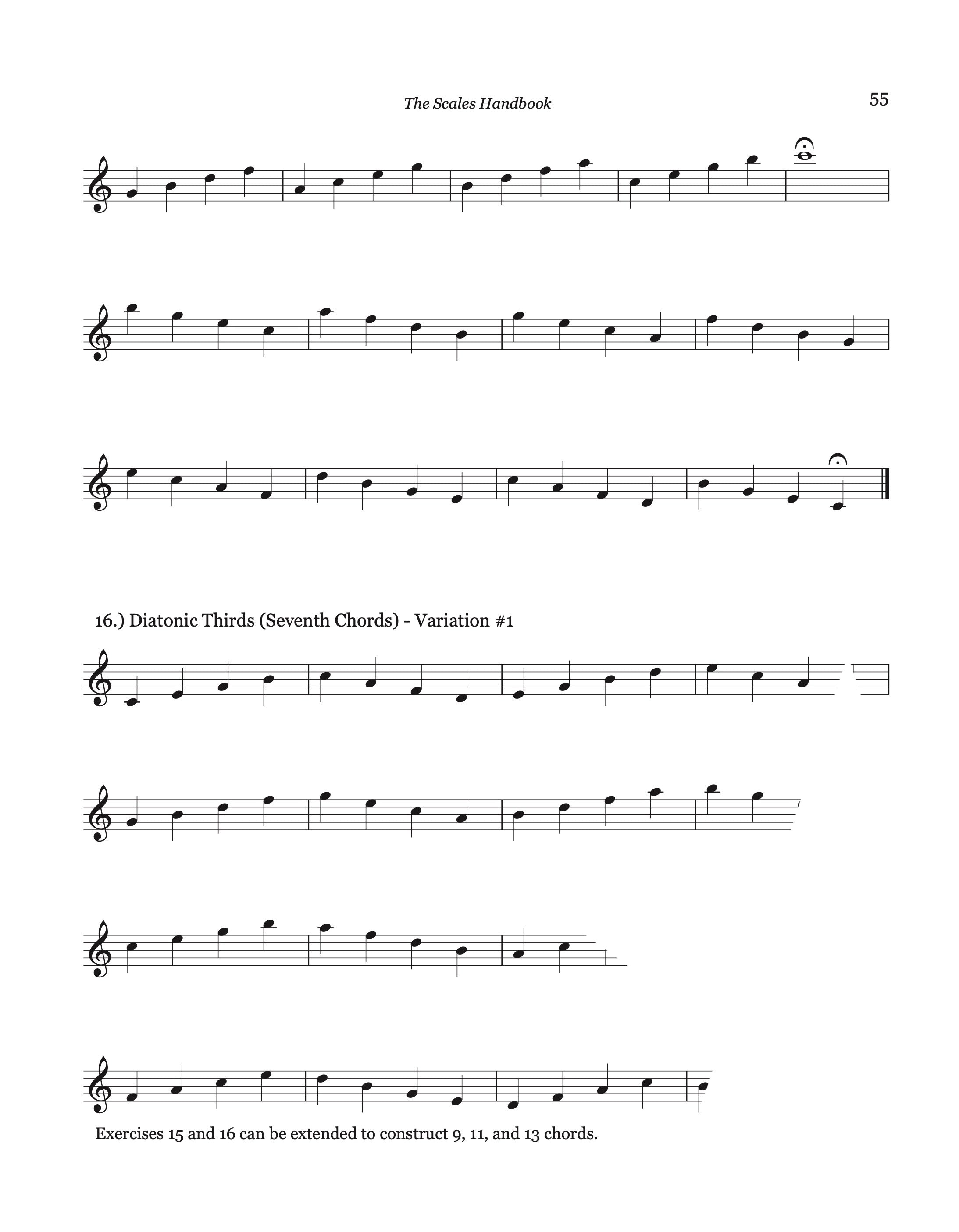 The Scales Handbook (Bass or Treble Clef)