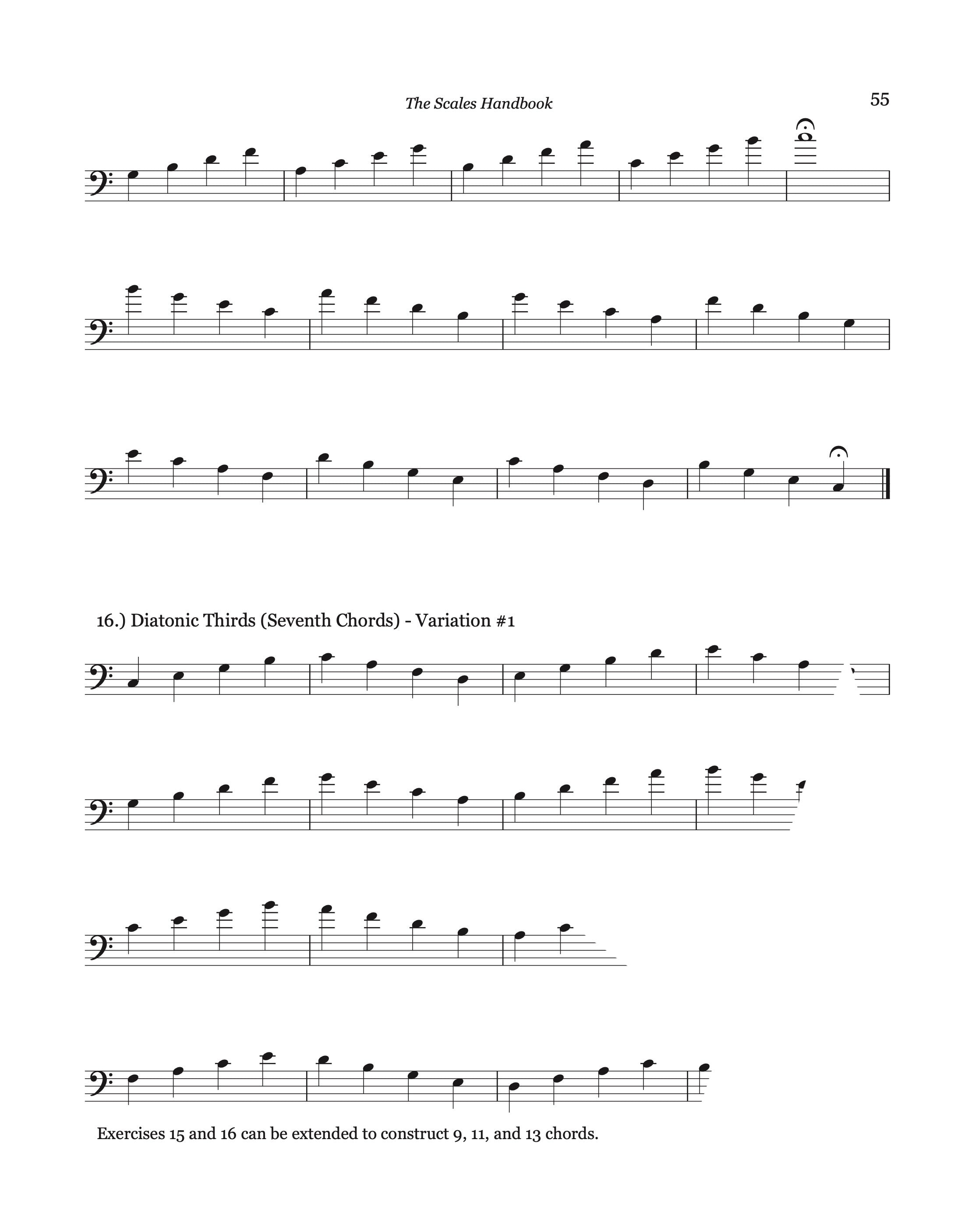 The Scales Handbook (Bass or Treble Clef)