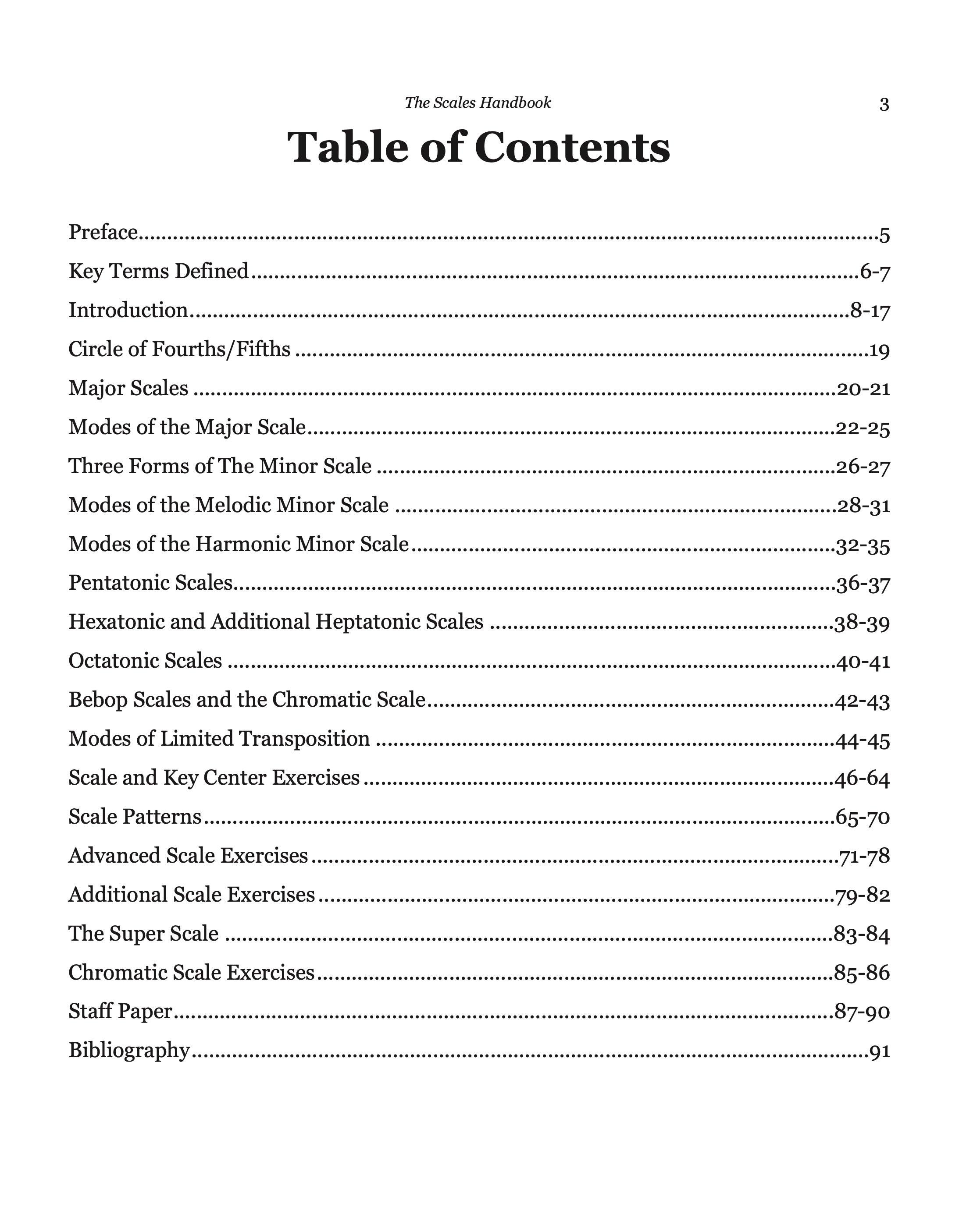 The Scales Handbook (Bass or Treble Clef)