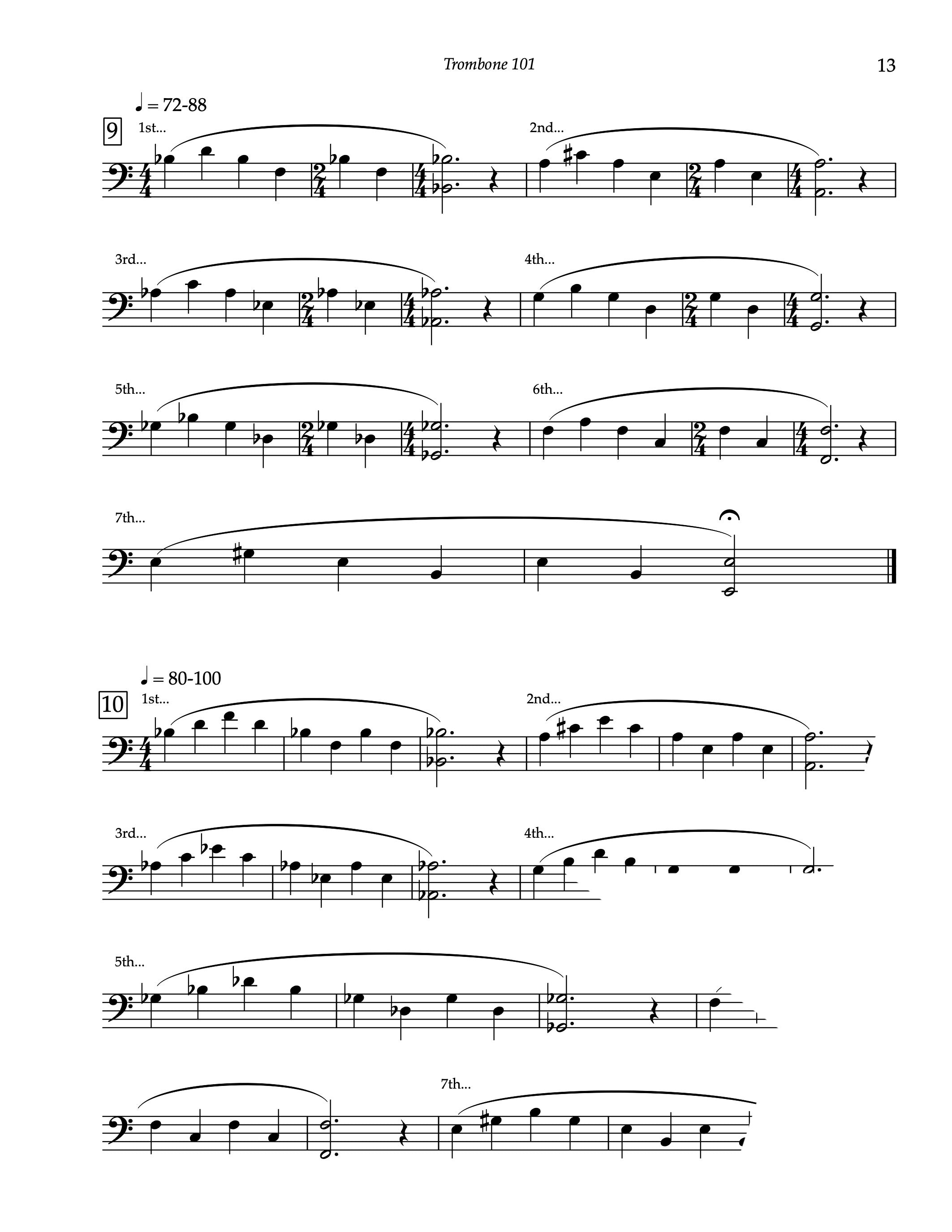 Trombone 101
