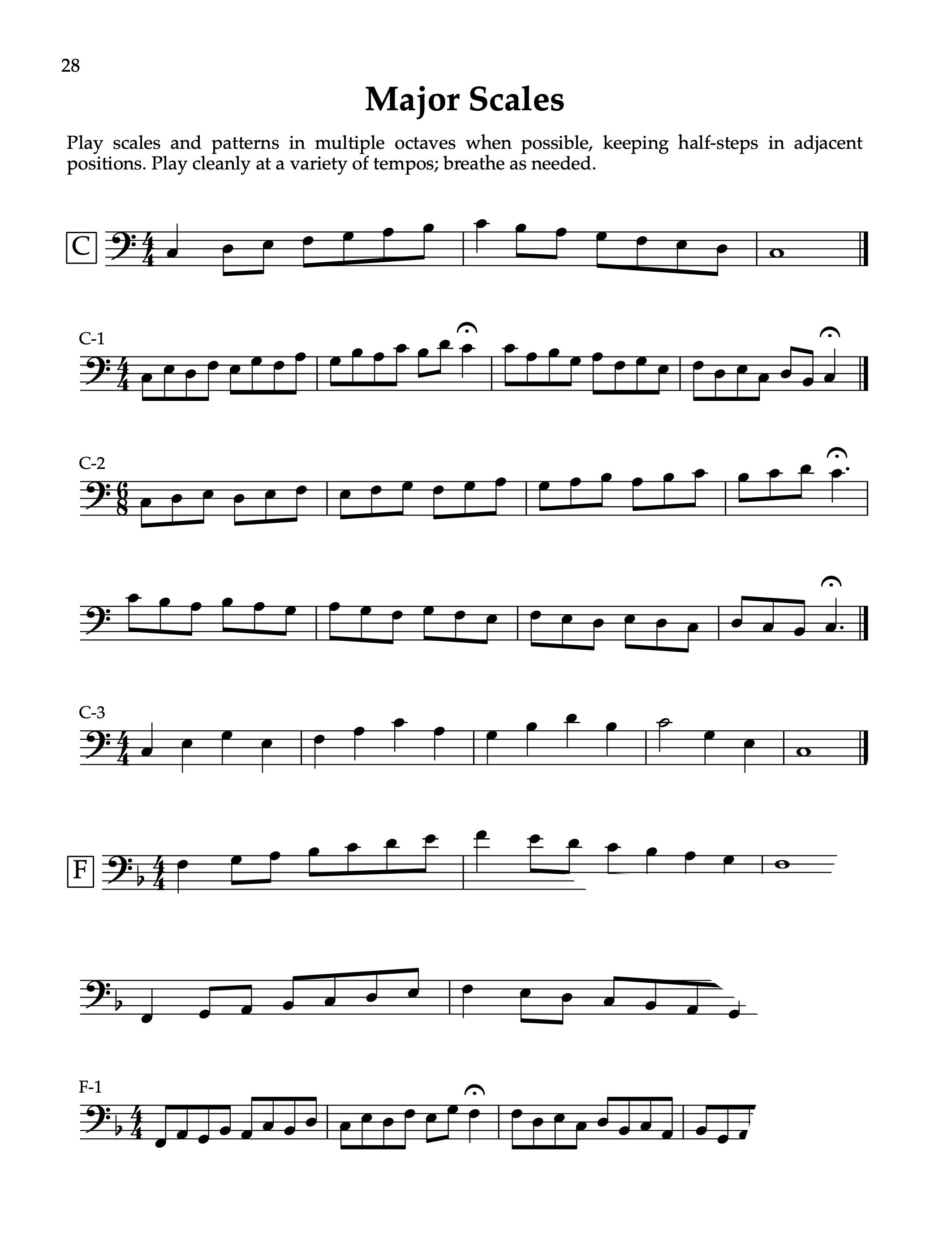 Trombone 101